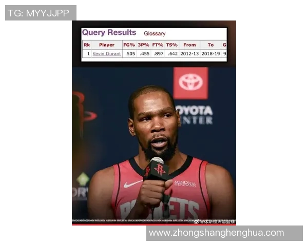 凯文杜兰特：从篮球天才到NBA传奇的辉煌之路与挑战