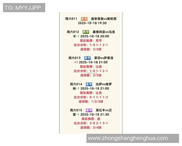 探索澳彩官网的精彩世界了解最新赛事信息与投注攻略