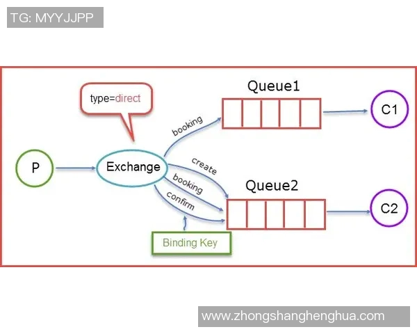 深入解析排列五中奖规则及奖金分配机制的详细指南