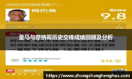 皇马与摩纳哥历史交锋成绩回顾及分析